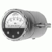 2017年儀器儀表市場行情分析 價格趨勢、采購報價與批發渠道探索